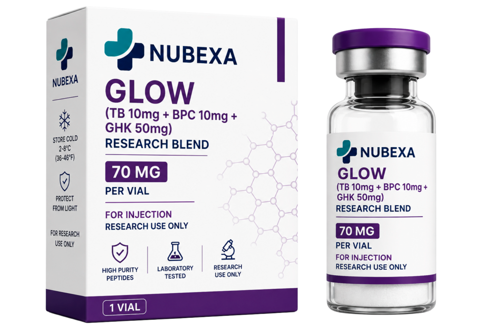Nubexa Glow Research Blend (TB-500 + BPC-157 + GHK-Cu)