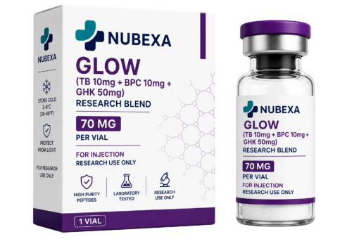 Nubexa Glow Research Blend (TB-500 + BPC-157 + GHK-Cu)